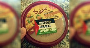 Fatwas of Grand Maraji’ on Using Products that Support the Zionist Regime